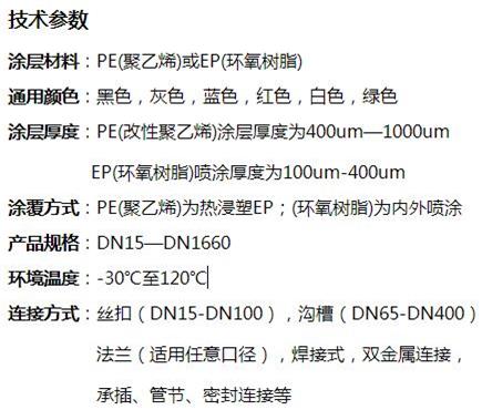 漯河消防涂塑钢管供应技术参数